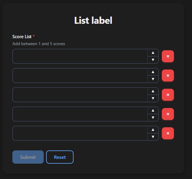 List-Level Label & Description