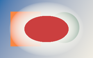 Threshold and levels
